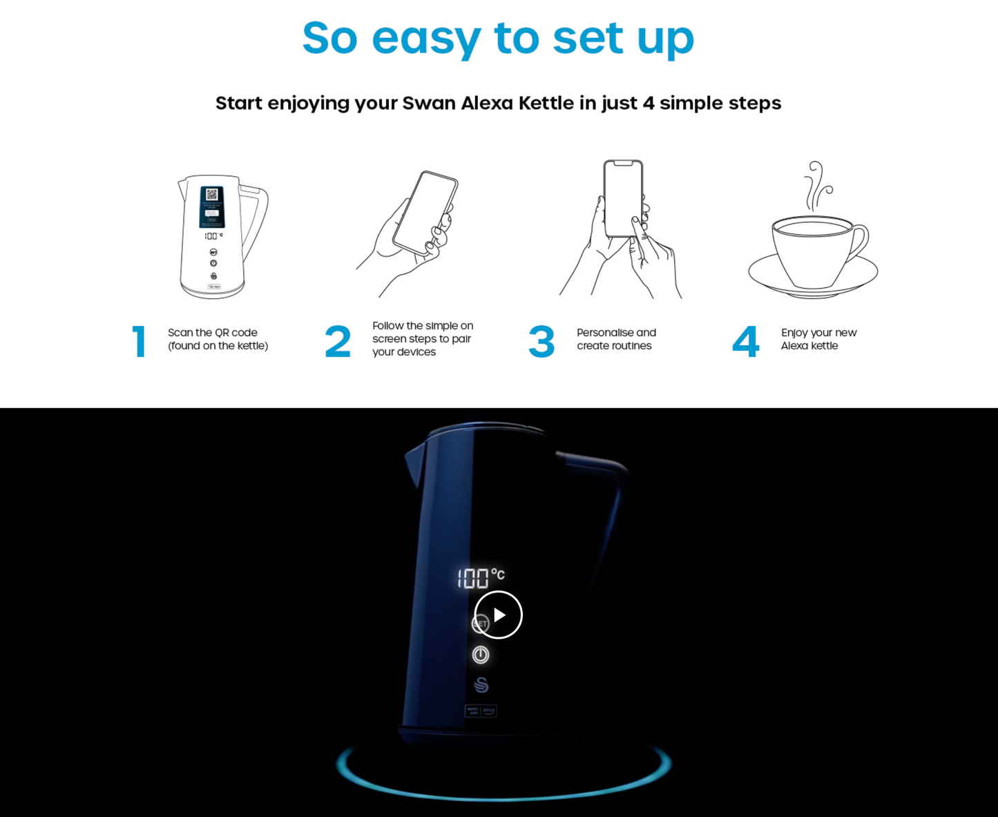 Swan Alexa Black Smart Kettle SK14650BLKN