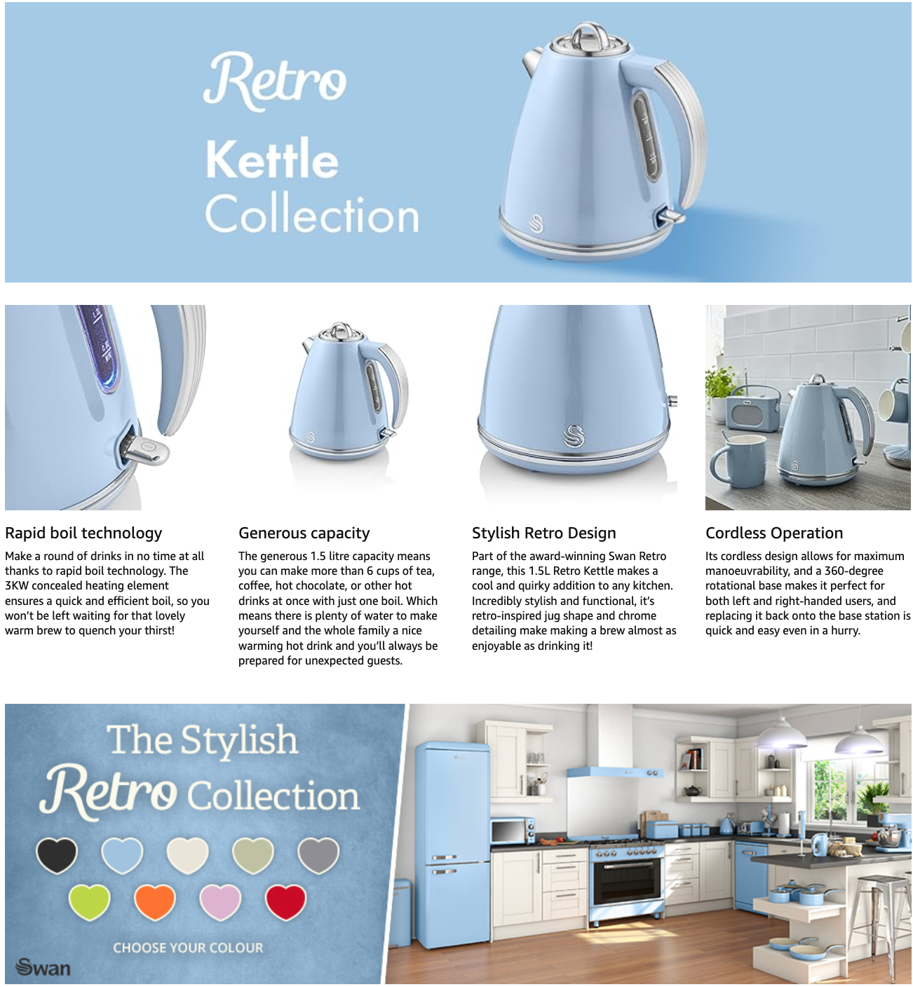 Swan Retro Pink Kettle, Cordless & Rapid Boil SK19020PN (Pink)