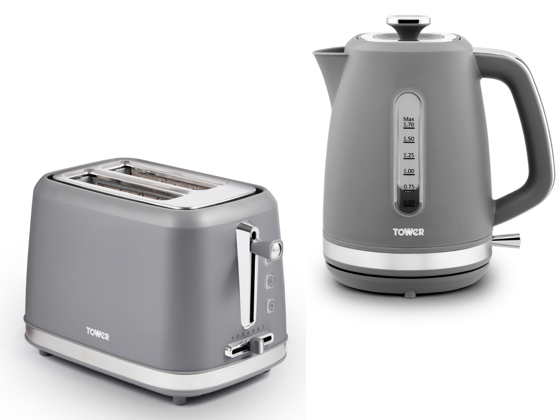 Banner image for blog: Finding the best value kettle and toaster sets under £100