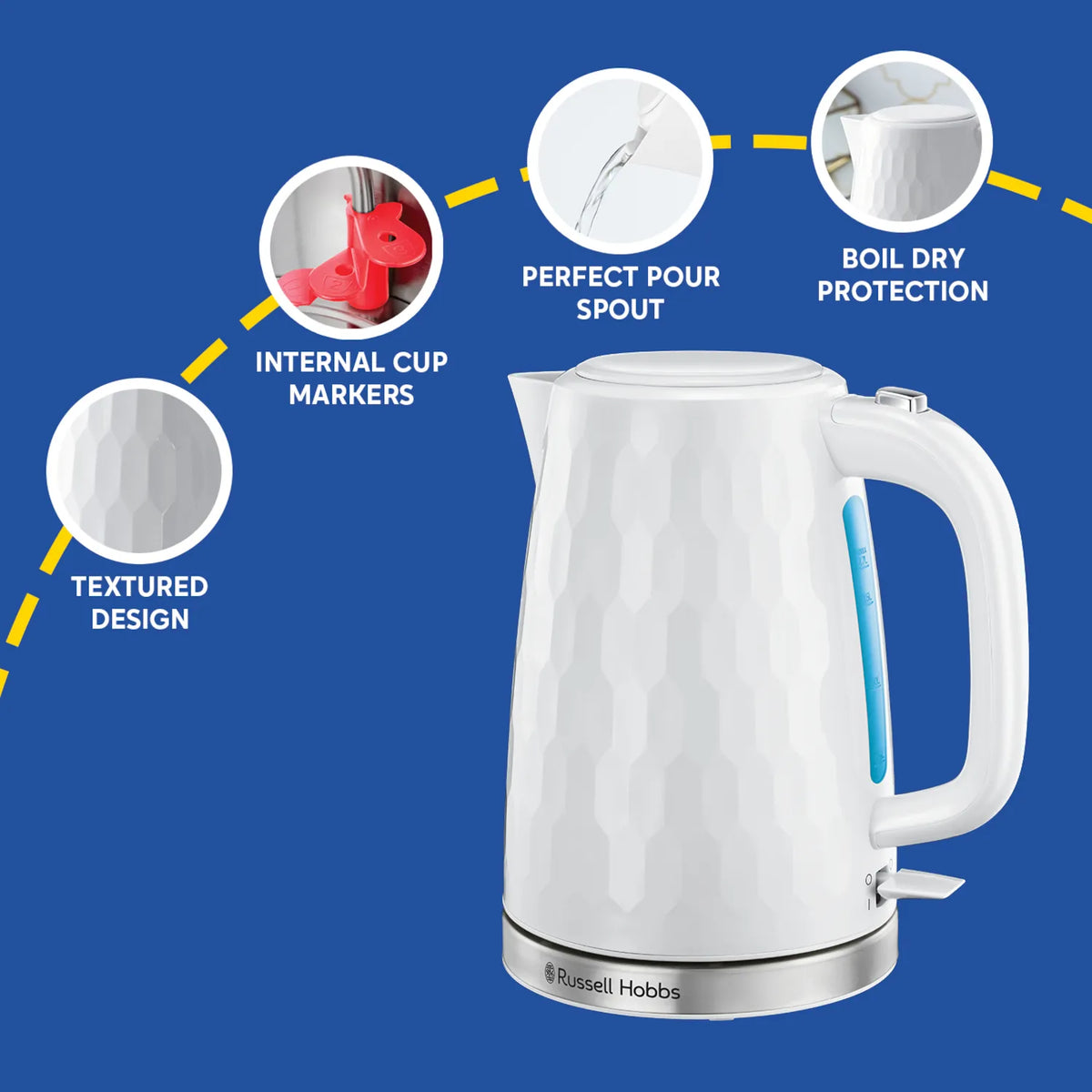 Russell Hobbs Honeycomb Kettle, 4 Slice Toaster & Manual Microwave Kitchen Set (White)