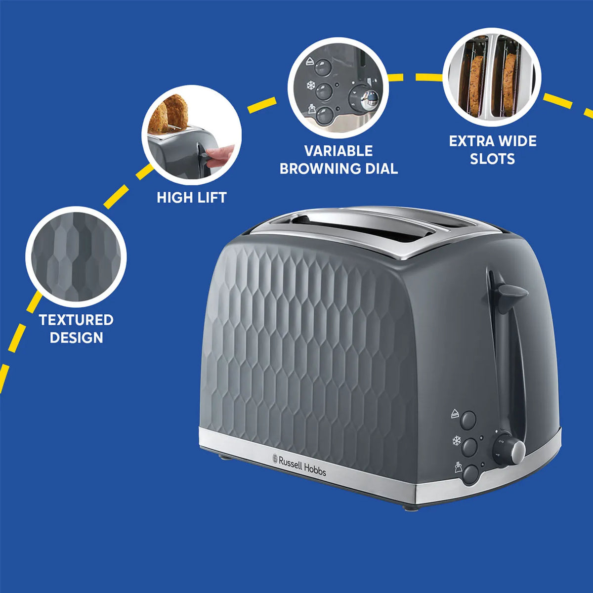 Russell Hobbs Honeycomb Kettle, 2 Slice Toaster & Manual Microwave Kitchen Set (Grey)