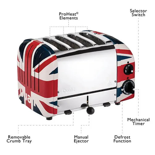 Union Jack-themed 4-slice toaster with selector switch, mechanical timer, and manual eject