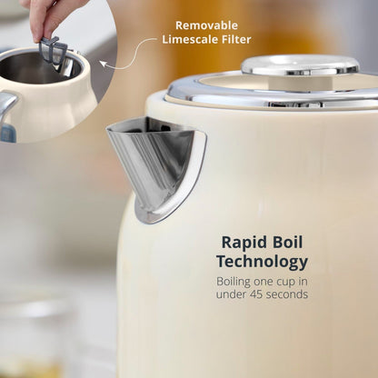 Swan Retro Jug Kettle SK19025C (Chantilly Cream) - Vibe Home