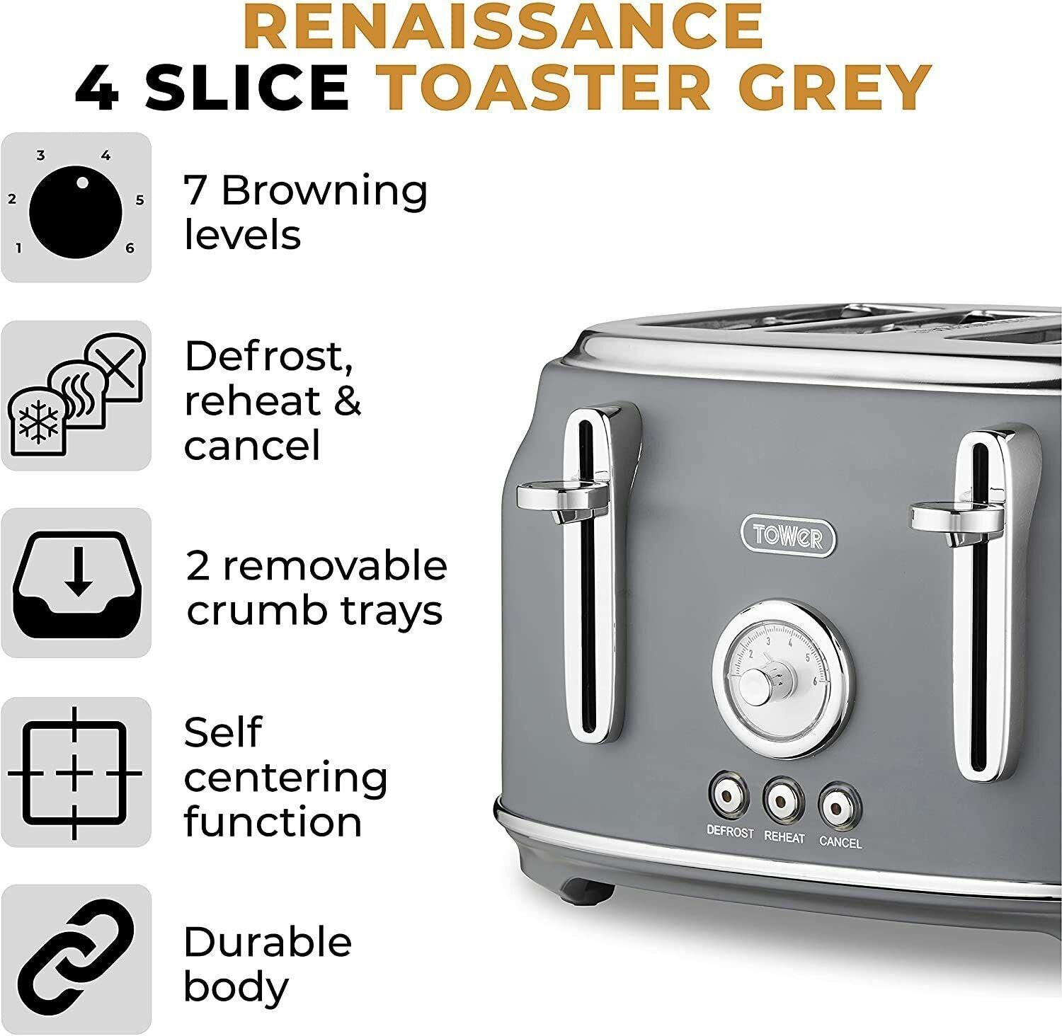 Tower Renaissance Kettle & 4 Slice Toaster Kitchen Set (Grey) - Vibe Home