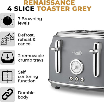 Tower Renaissance Kettle & 4 Slice Toaster Kitchen Set (Grey) - Vibe Home