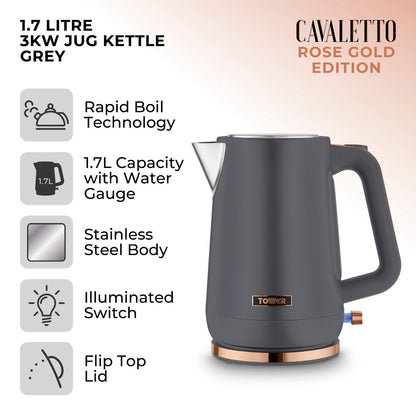 Tower Cavaletto Jug Kettle & 4 Slice Toaster Kitchen Set (Grey) - Vibe Home