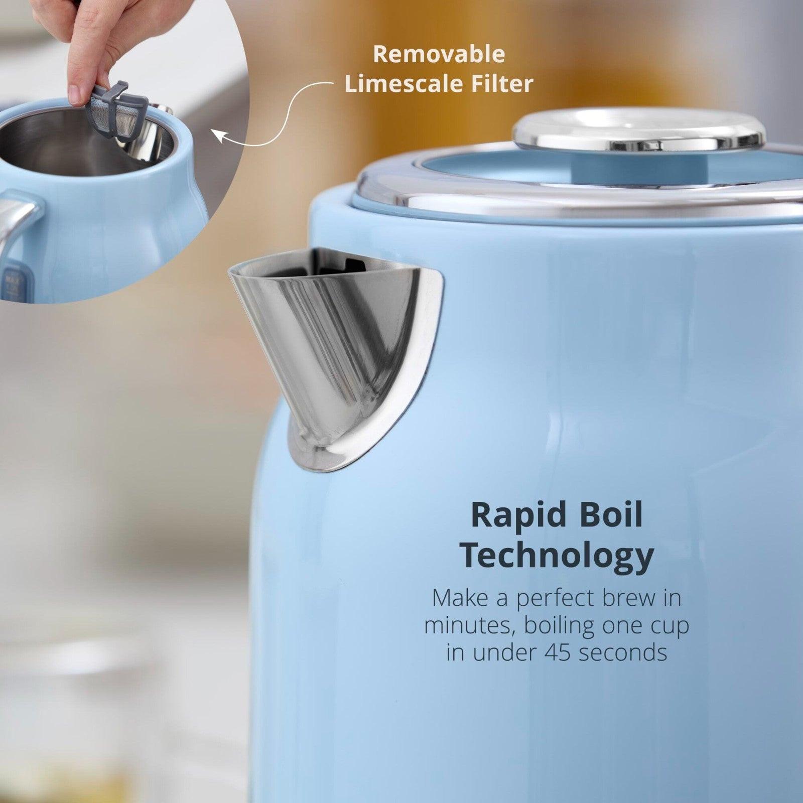 Swan Retro Jug Kettle & 2 Slice Toaster Kitchen Set (Blue) - Vibe Home