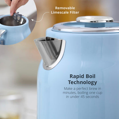 Swan Retro Jug Kettle & 2 Slice Toaster Kitchen Set (Blue) - Vibe Home