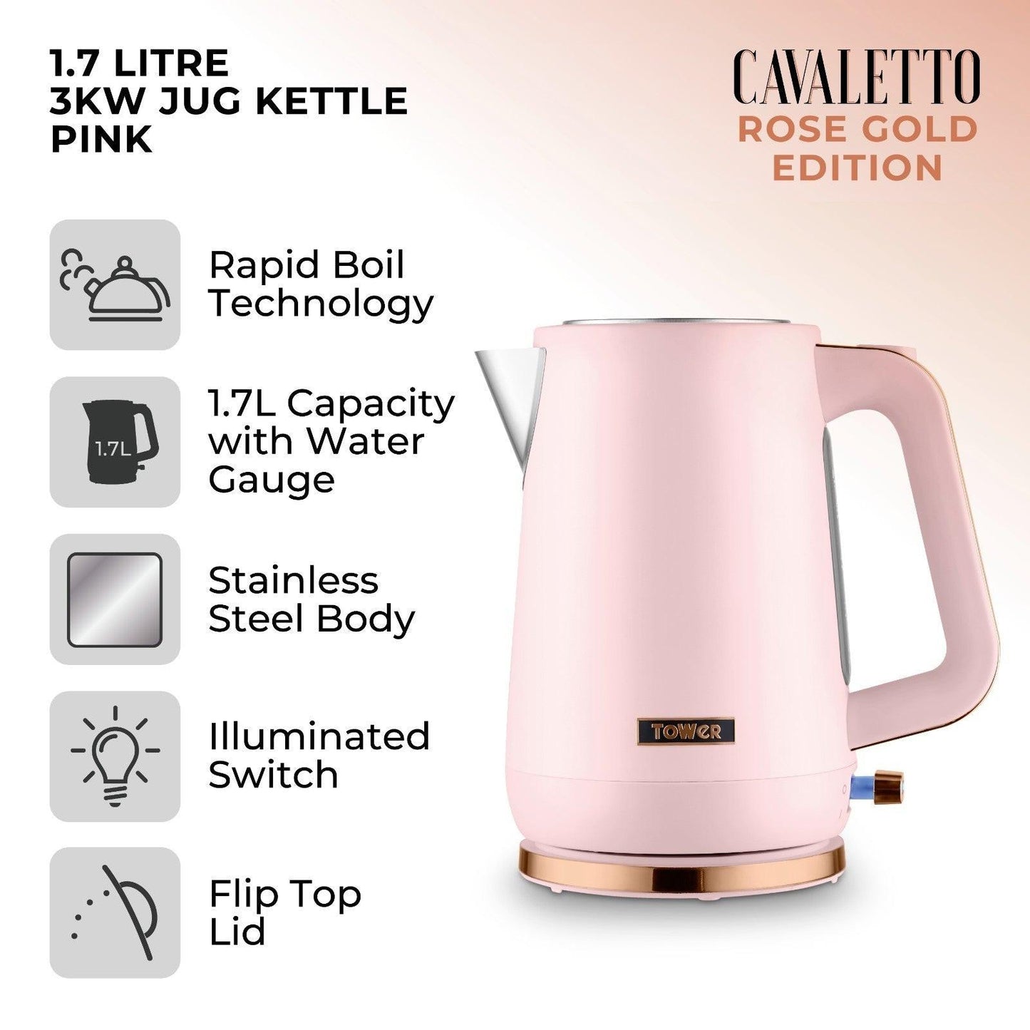 Tower Cavaletto Jug Kettle & 2 Slice Toaster Kitchen Set (Pink) - Vibe Home