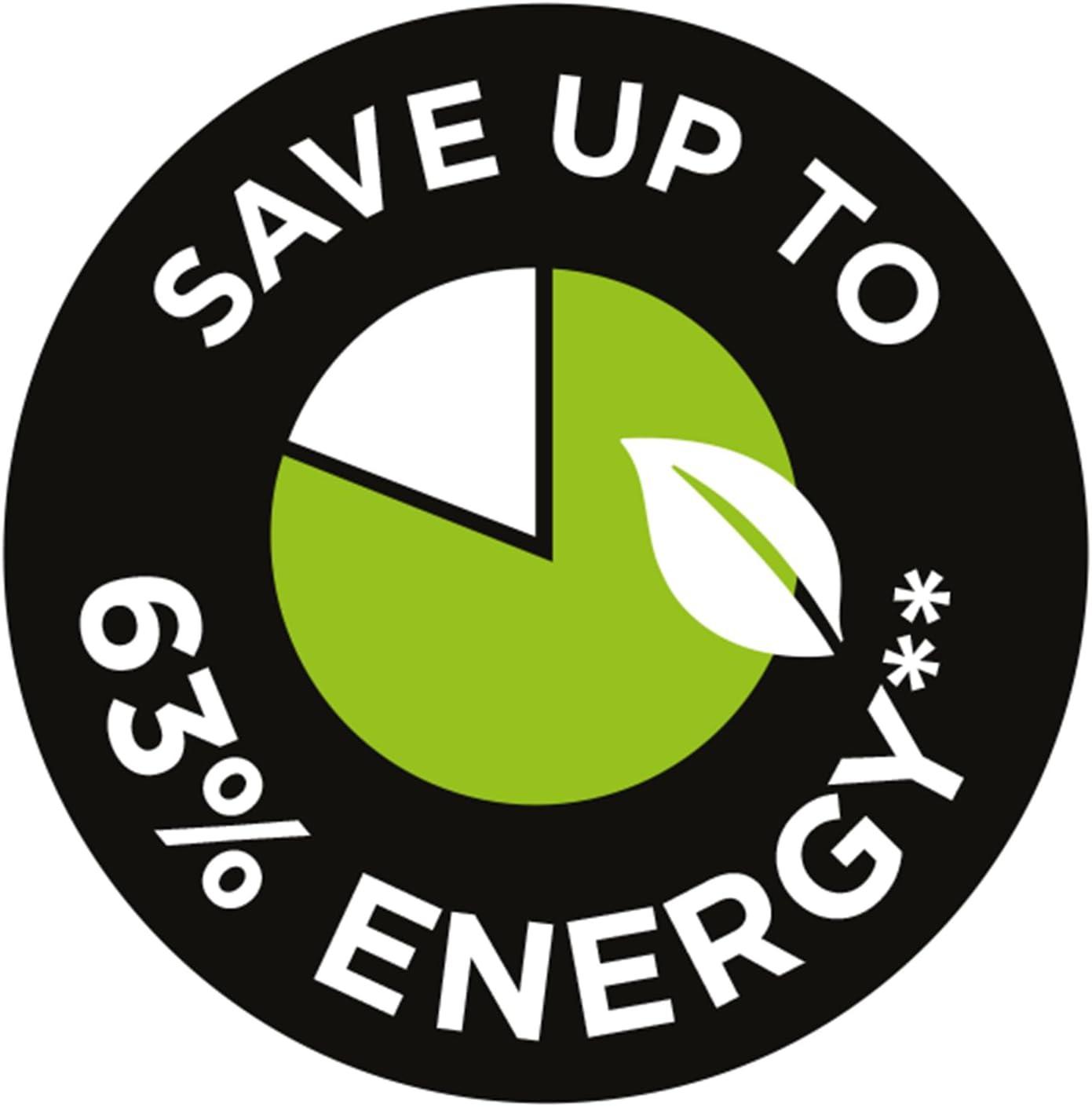 Russell Hobbs Stylevia Pyramid Kettle 28134 (Sage).