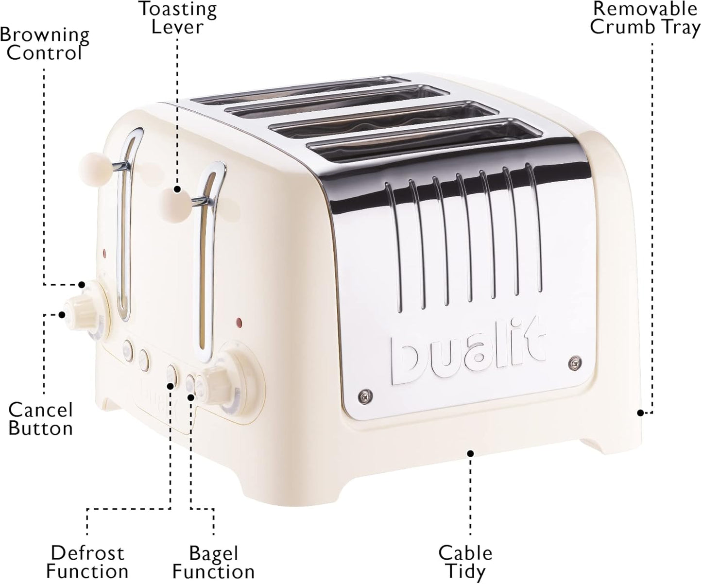 Dualit Lite Kettle & 4 Slice Toaster Kitchen Breakfast Set (Canvas White Trim)