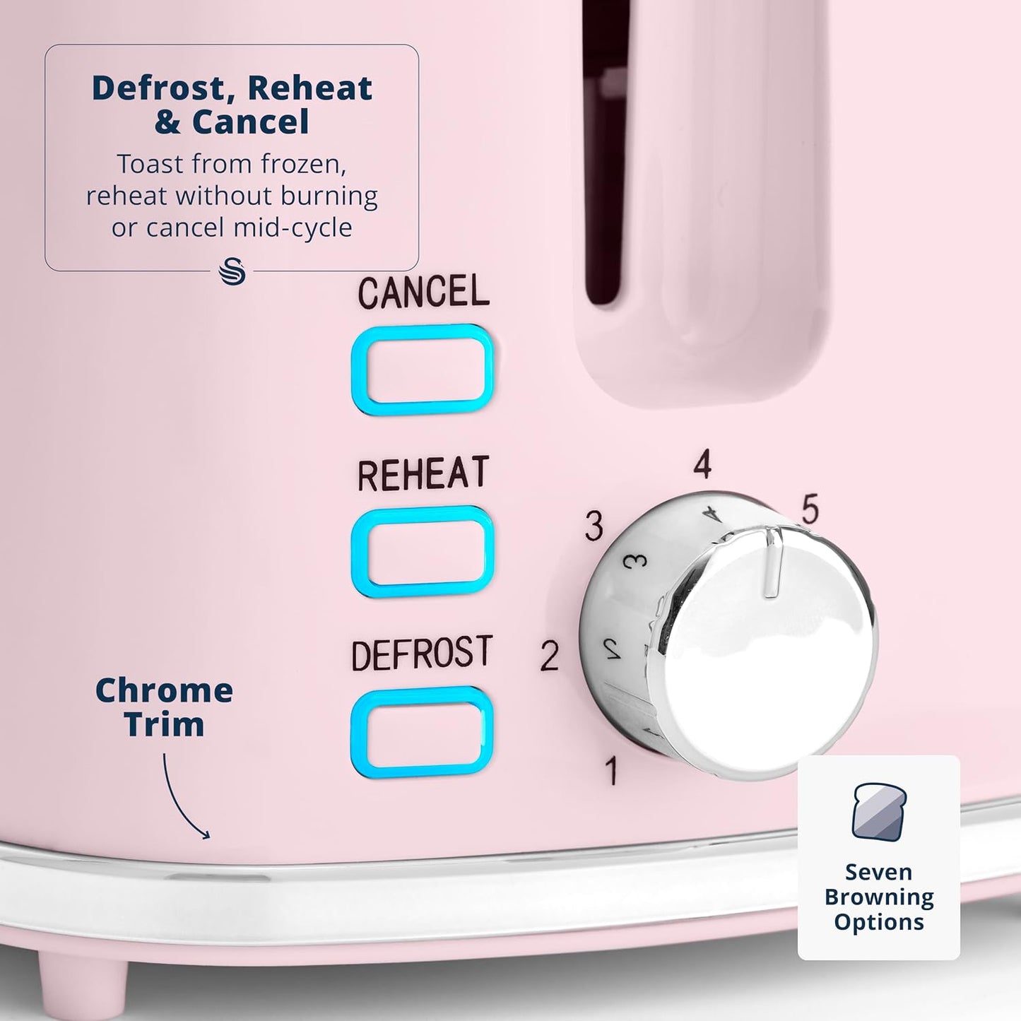 Swan Windsor 2 Slice Toaster ST14071PNK (Pink)