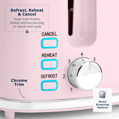 Swan Windsor 2 Slice Toaster ST14071PNK (Pink)