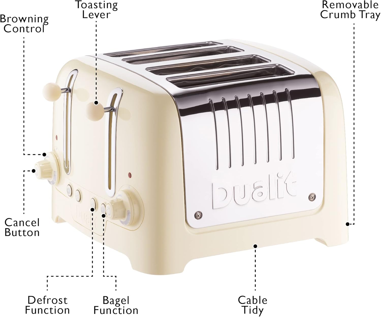 Dualit Lite 4 Slice Toaster Polished Gloss 46202 (Cream Trim)