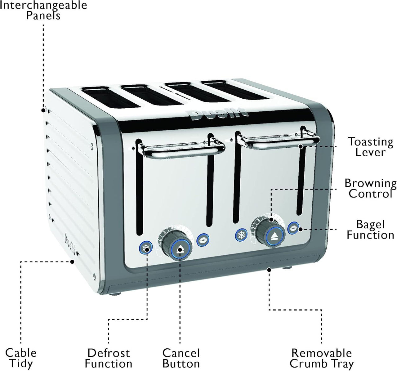 Grey Dualit 4-slice toaster front with four wide toasting slots and chrome levers