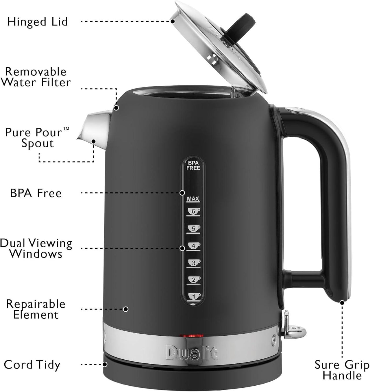Matte black electric kettle with lid open and labeled feature points
