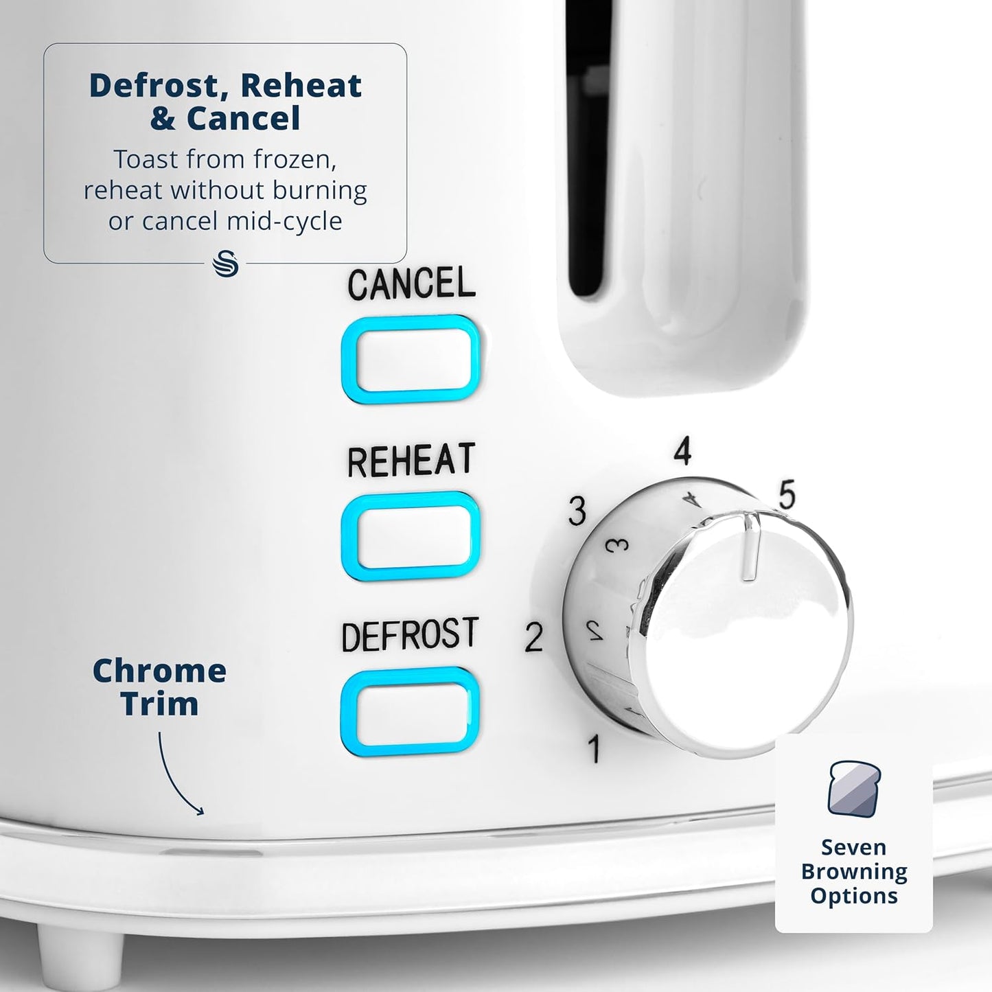 Swan Windsor Kettle, 2 Slice Toaster & Microwave Kitchen Set (White)