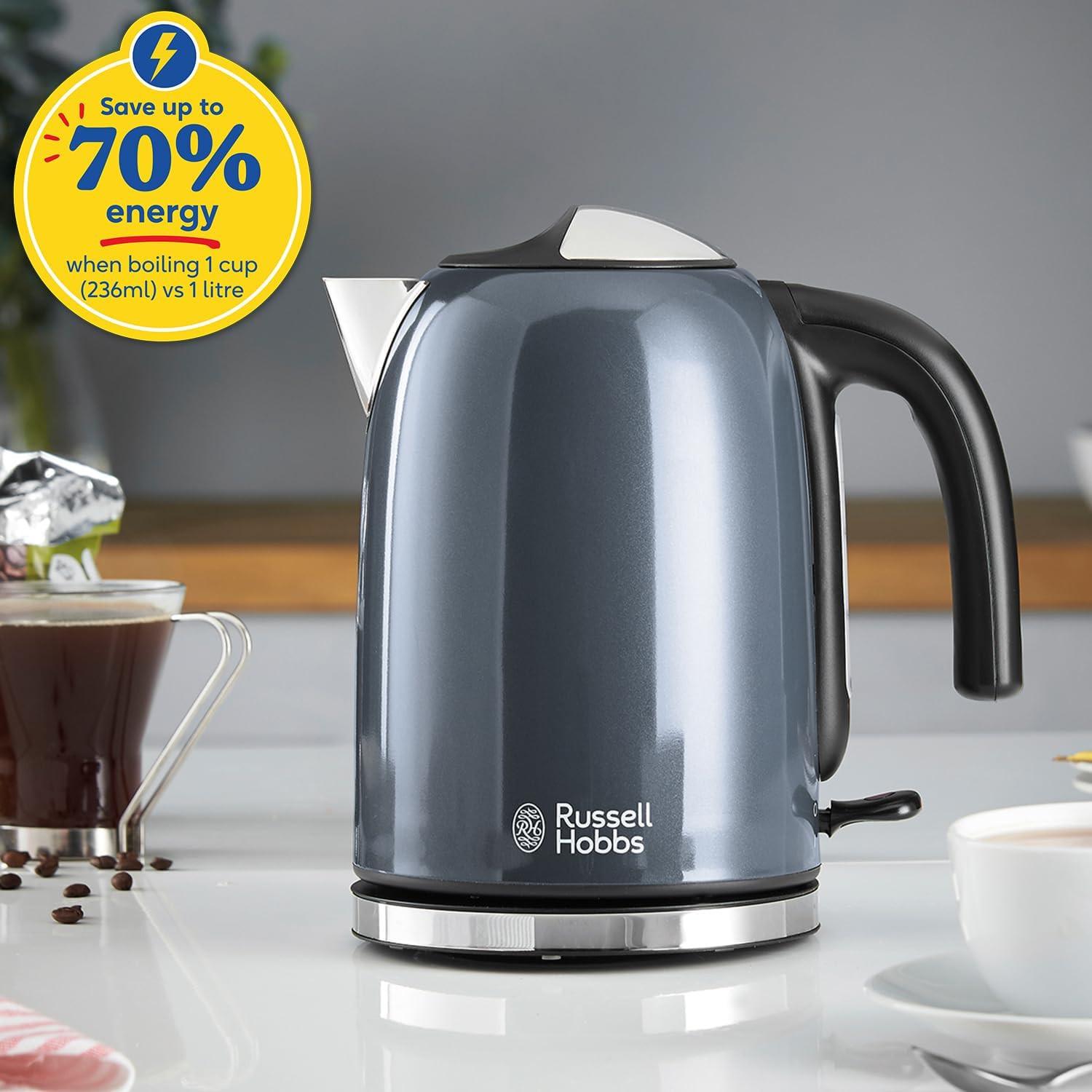 Russell Hobbs Classic Colours Jug Kettle 20414 (Grey).