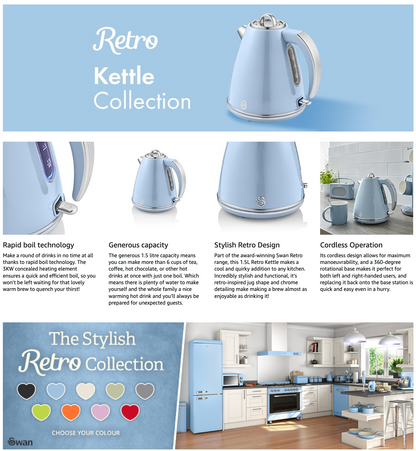 Swan Retro Jug Kettle SK19020GRN (Grey)