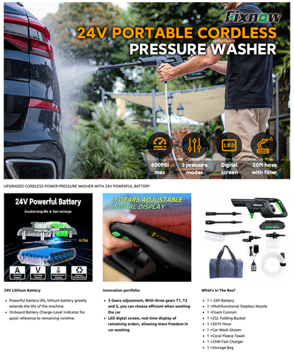 Fixnow 500E Cordless Power Washer 24V 35Bar Portable Pressure Cleaner LED Screen