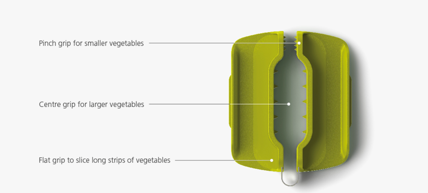 Green and silver mandoline grip options for small, large, and thin slices