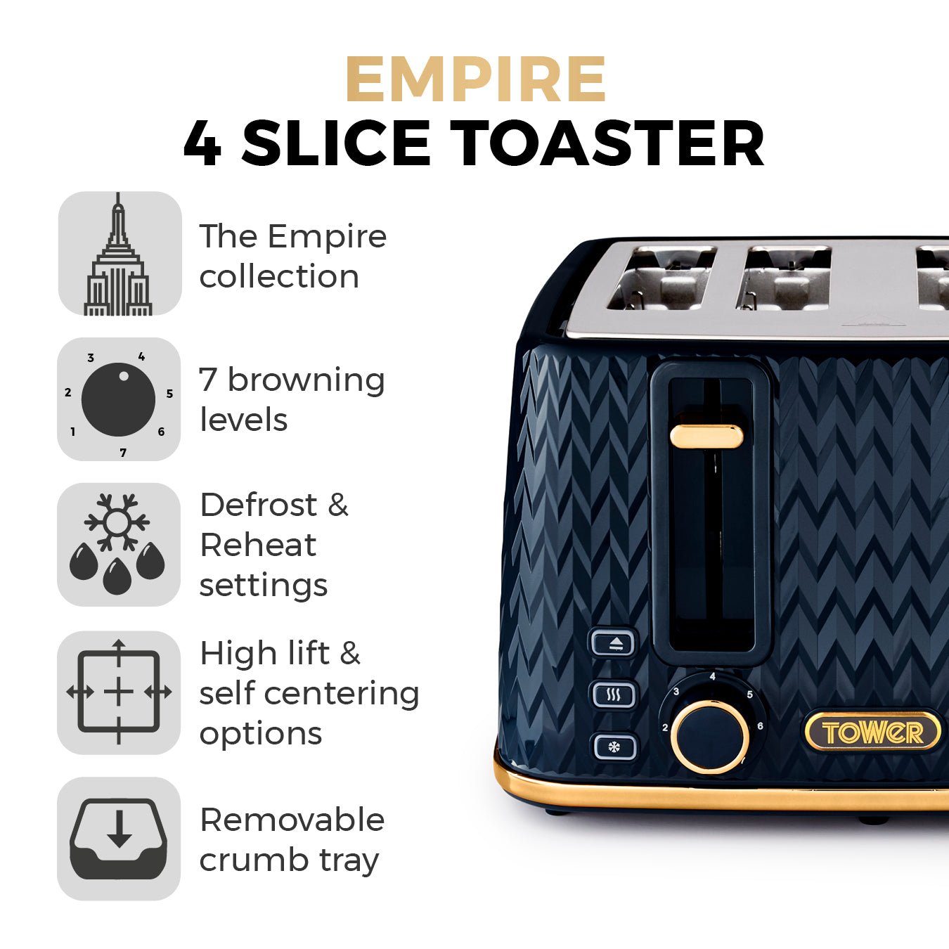 Tower Empire 4 Slice Toaster T20061MNB (Midnight Blue & Brass)