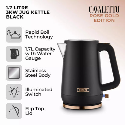 Tower Cavaletto Jug Kettle, 2 Slice Toaster, Canisters & Microwave Kitchen Set (Black)