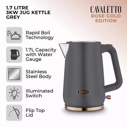 Tower Cavaletto Jug Kettle, 2 Slice Toaster & Microwave Kitchen Set (Grey)
