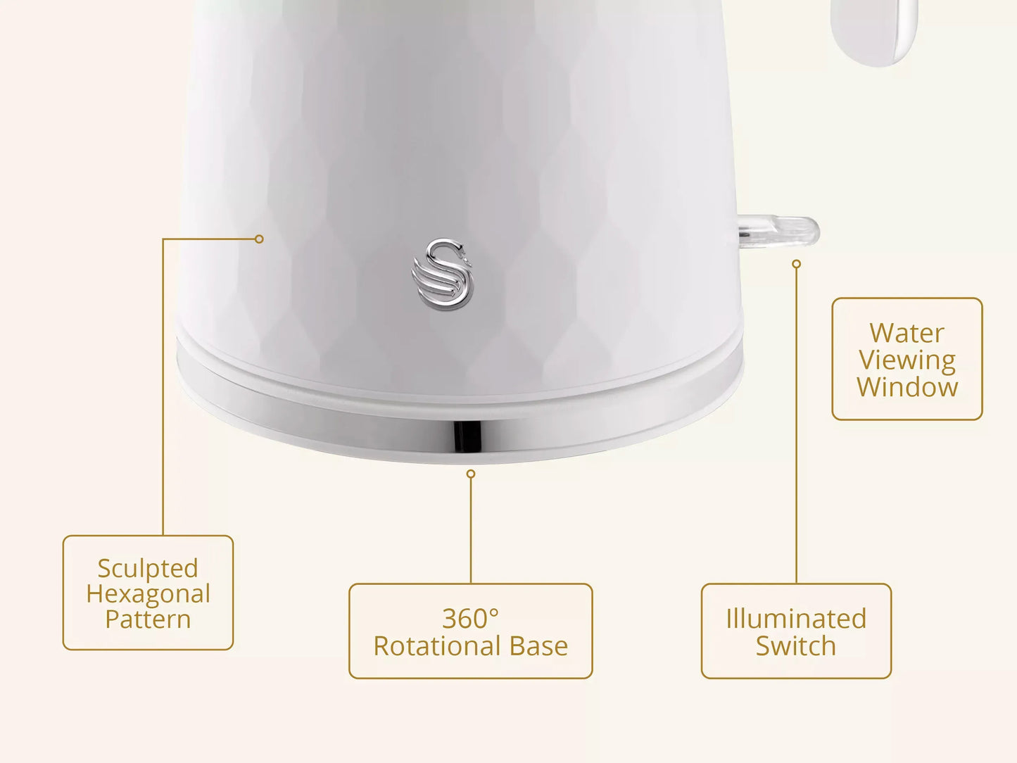 Swan Swan Hexton Kettle & 2 Slice Toaster Kitchen Set (White)