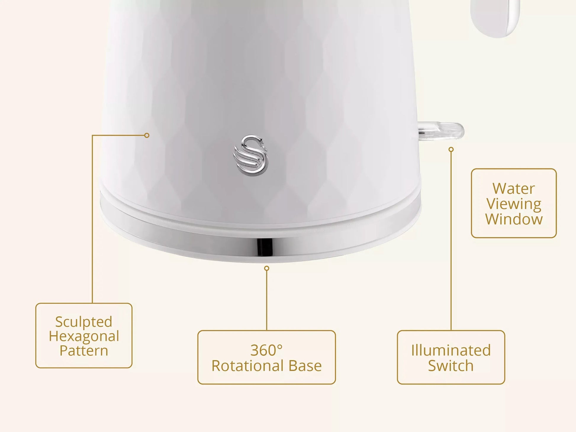 Swan Swan Hexton Kettle & 2 Slice Toaster Kitchen Set (White)