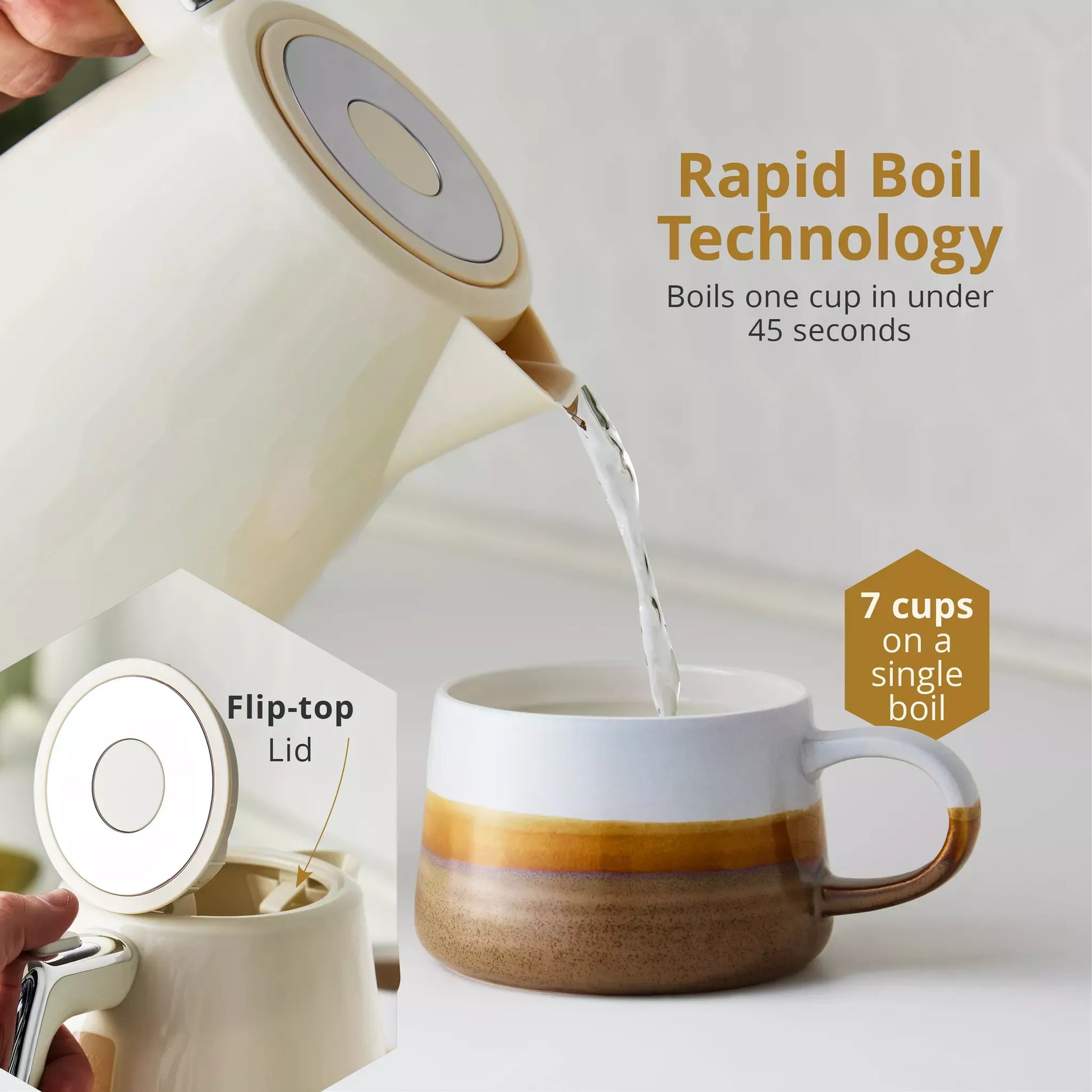 Swan Swan Hexton Kettle & 2 Slice Toaster Kitchen Set (Cream)
