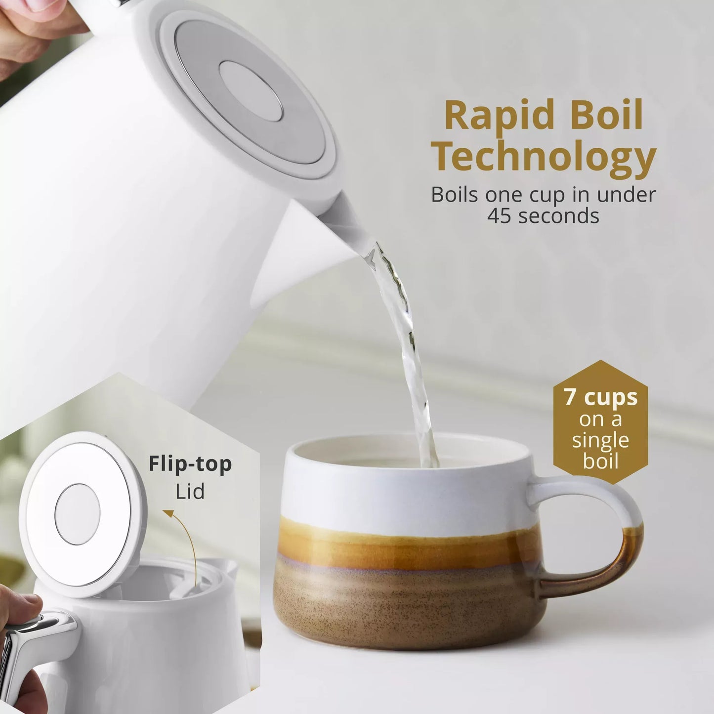 Swan Swan Hexton Kettle & 2 Slice Toaster Kitchen Set (White)