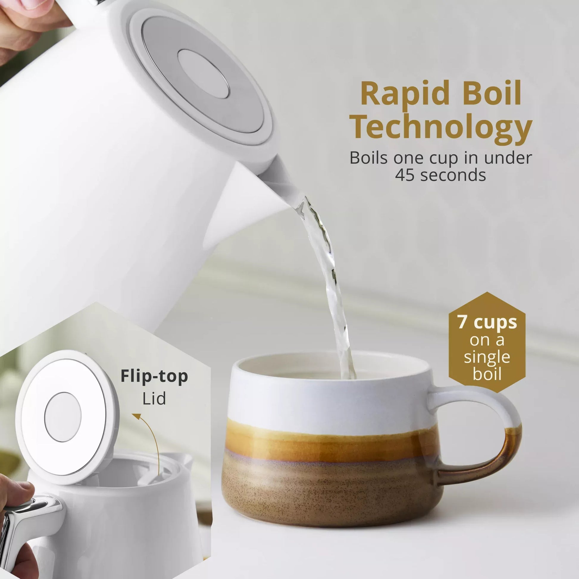 Swan Swan Hexton Kettle & 2 Slice Toaster Kitchen Set (White)