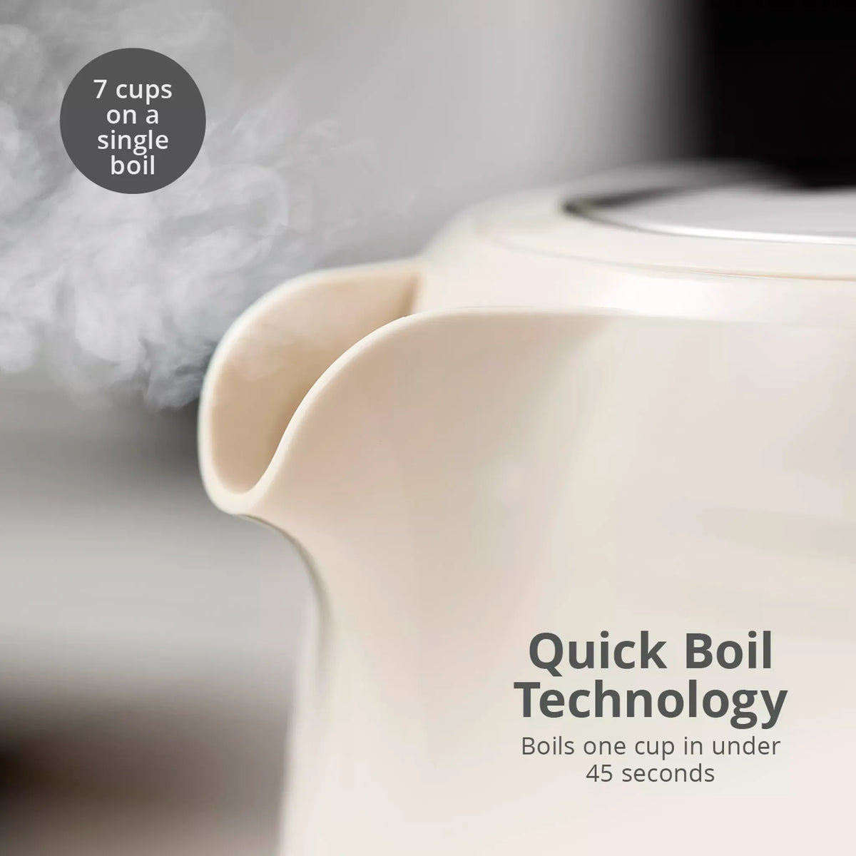 Swan Swan Wave Kettle & 2 Slice Toaster Kitchen Set (Cream)