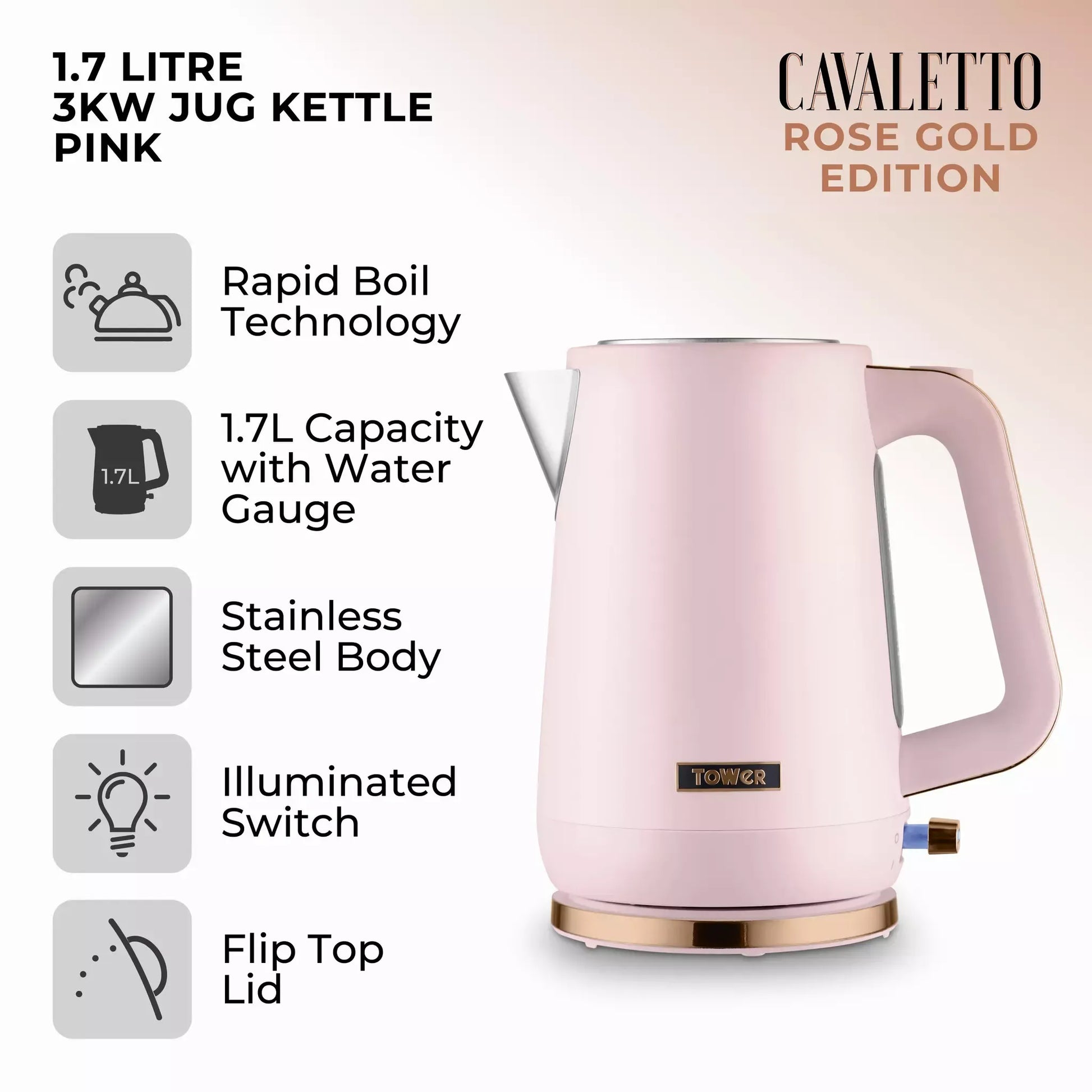 Tower Cavaletto Jug Kettle, 2 Slice Toaster & Canisters Kitchen Set (Marshmallow Pink) Kitchen Sets