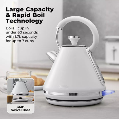 Tower Tower Mirage Digital Pyramid Kettle & 2 Slice Toaster Kitchen Set (White)