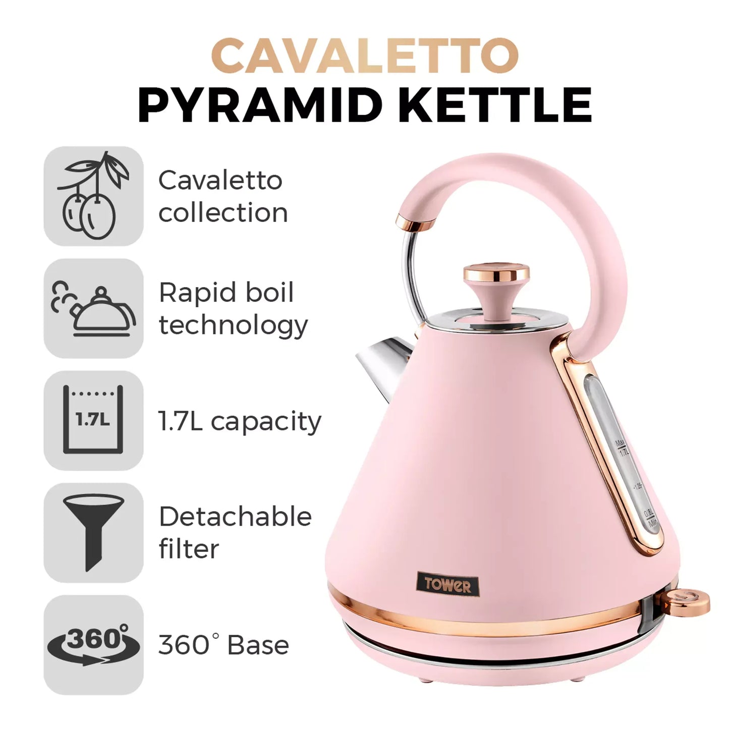 Tower Cavaletto Pyramid Kettle, 2 Slice Toaster & Canisters Kitchen Set (Marshmallow Pink) Kitchen Sets