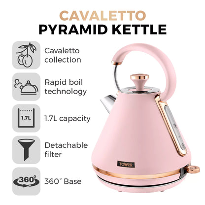 Tower Cavaletto Pyramid Kettle, 2 Slice Toaster & Canisters Kitchen Set (Marshmallow Pink) Kitchen Sets