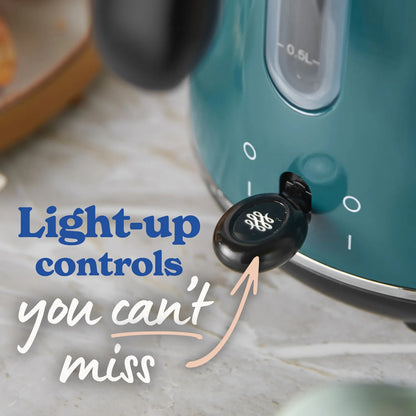 Russell Hobbs Everyday Kettle 28835 (Teal)