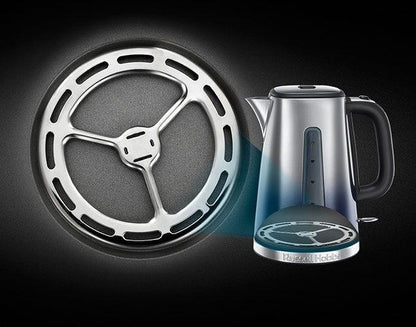 Russell Hobbs Eclipse Jug Kettle 25111 (Midnight Blue) - Vibe Home