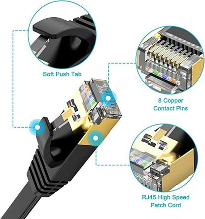 20m Gold Network Ethernet Cable Fast Internet CAT 5 5E 6 7