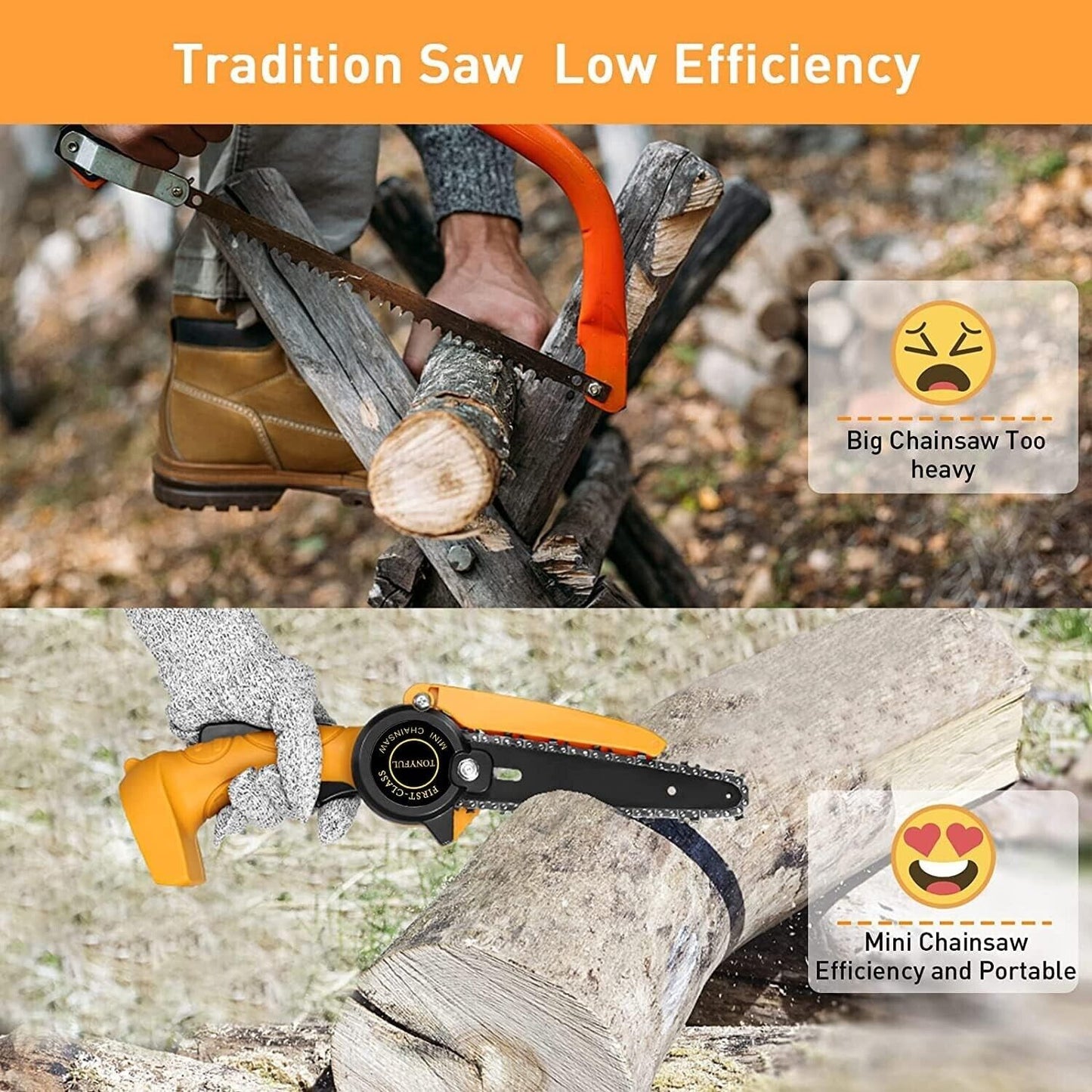 Mini Chainsaw 6" Cordless Rechargeable Saw Cutter 21V (Battery Operated)